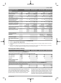 Страница 247