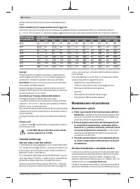 Страница 56