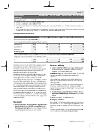 Страница 77