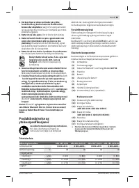 Страница 83