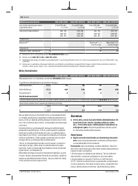Страница 92