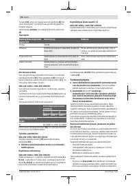 Страница 94