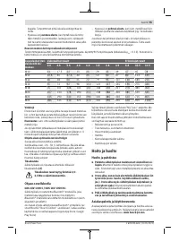 Страница 95