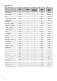 Страница 52