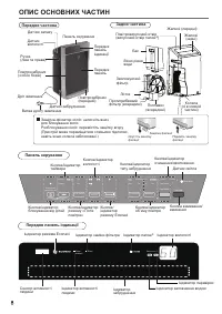 Страница 8