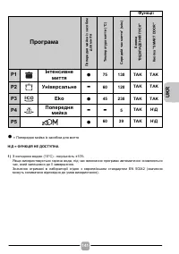 Страница 141