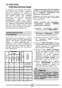 Страница 142