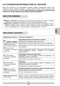 Страница 143
