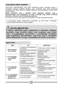 Страница 72
