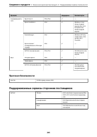 Страница 285