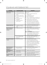 Страница 102