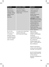 Страница 51