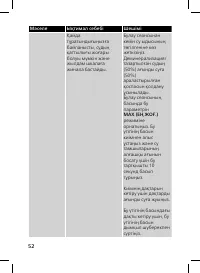 Страница 52