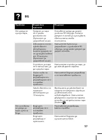 Страница 57