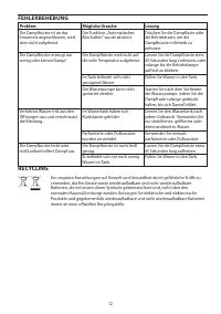 Страница 12