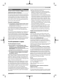 Страница 123
