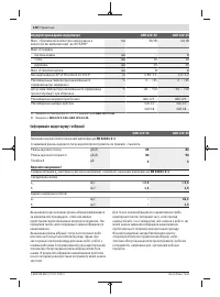 Страница 128