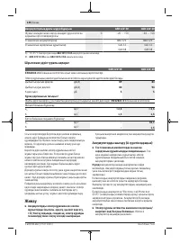 Страница 136