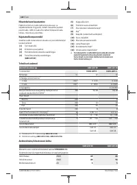 Страница 182