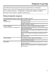 Страница 41