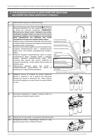 Страница 156