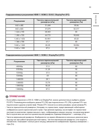 Страница 33