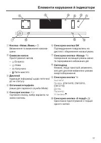 Страница 17