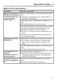 Страница 61