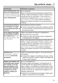 Страница 63