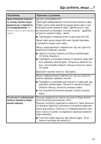 Страница 65