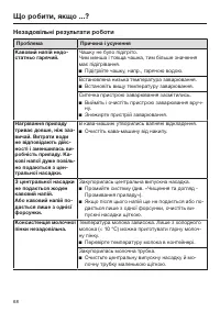 Страница 68