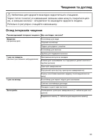 Страница 53