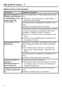 Страница 74