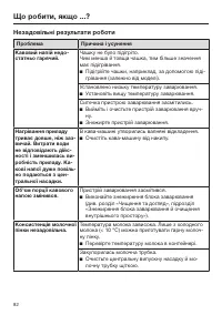 Страница 82