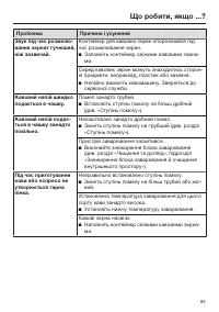 Страница 83
