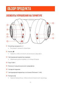 Страница 5