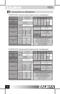Страница 16