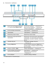 Страница 18