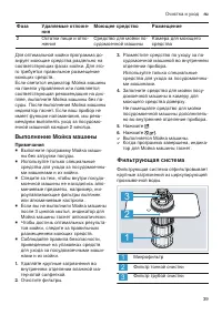 Страница 39