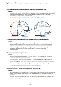 Страница 259