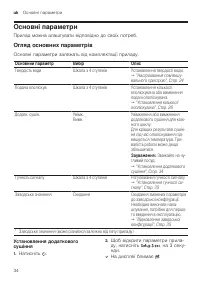 Страница 34