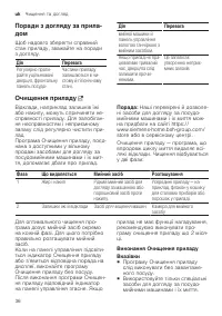 Страница 36