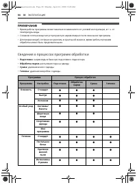 Страница 38