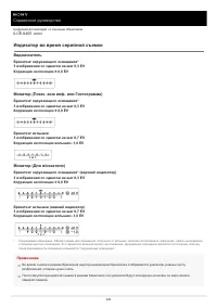 Страница 129