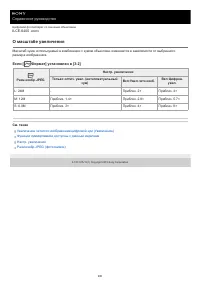 Страница 200