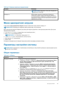 Страница 55