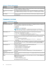 Страница 56