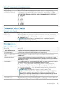 Страница 57
