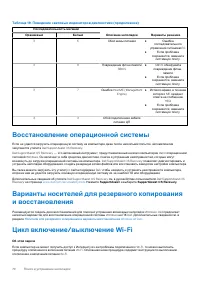 Страница 70