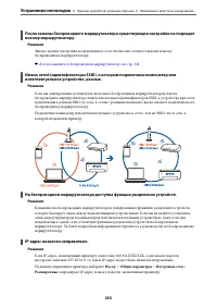 Страница 255